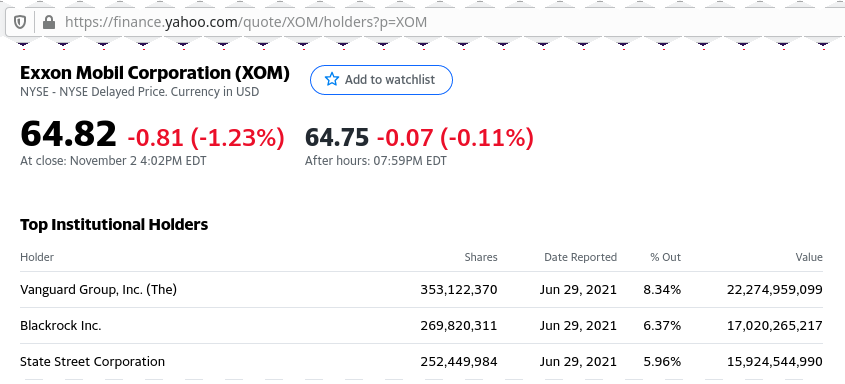 image from yahoo-finance about shares hold by Vanguard Group, Inc of Exxon Mobil